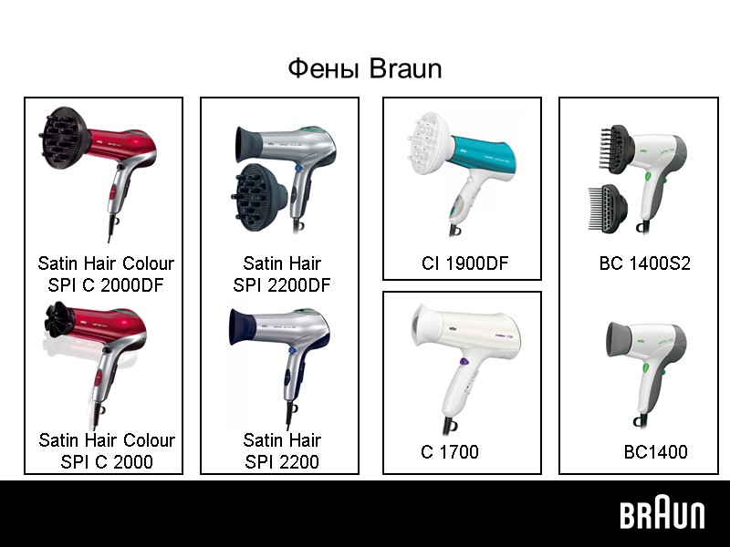 Фены Braun Satin Hair Colour SPI C 2000DF Satin Hair SPI 2200DF C 1700
